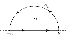 積分経路 半円